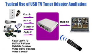 USB TV Tuner MPEG Video Capture Digital Video Recorder