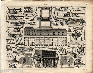   PRINT VINTAGE 1850s ENGRAVING SCIENCE AGRICULTURE FARMING PLOWS TOOLS