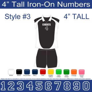   Iron On Number for Sports Jersey T Shirt (Single Numbers 0 9) Style #3