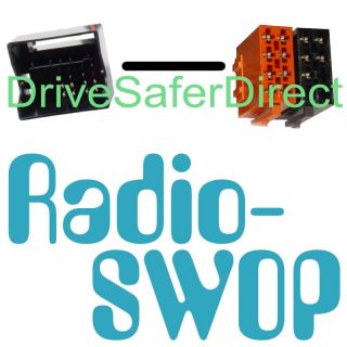 Radio SWOP 600​0   Fiat Fiorino,Qubo,S​cudo,Ulysse