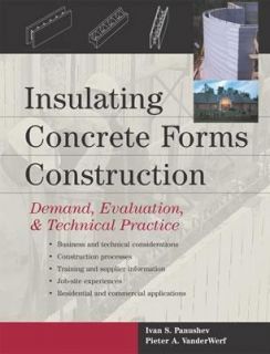 Insulating Concrete Forms Construction  Demand, Evaluation 