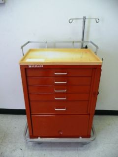   Life Science  Medical Equipment  Furniture  Carts & Stands