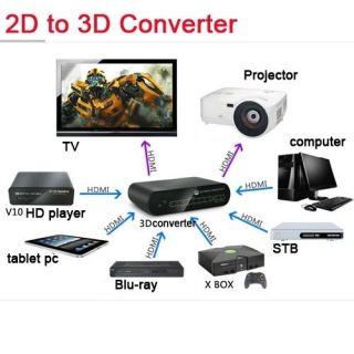 2D to 3D Signal Video TV HD Converter for TV Blue Ray DVD PS3 XBOX360 
