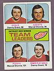    76 Topps Hockey Marcel Dionne Detroit Red Wings Leaders #318 NM/MT