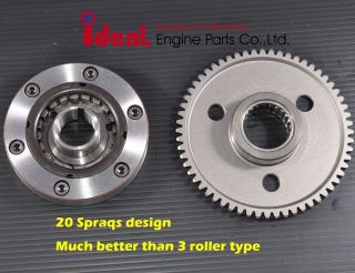   Clutch and gears 20 Spraqs design for Motorcycle, Go Cart Scooter