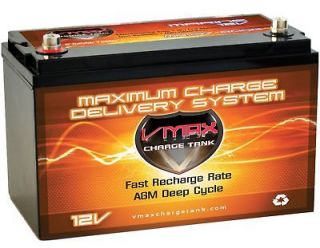   for Fountain power boat w/group 31 marine deep cycle 12V AGM battery