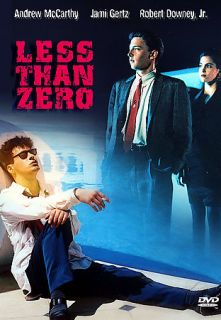 Less Than Zero DVD, 2005, Sensormatic