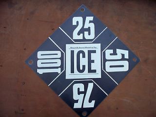 ANTIQUE ICE SIGN used with antique ice box ICE WANTED