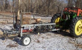 firewood processors in Agriculture & Forestry