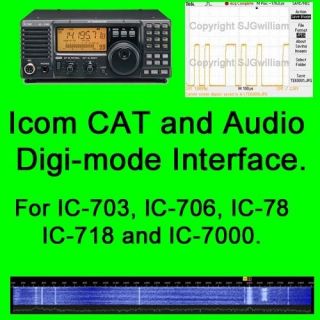 icom 718 in Ham, Amateur Radio