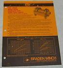 Braden Winch 1975 C2H10 Hoist Sales Brochure