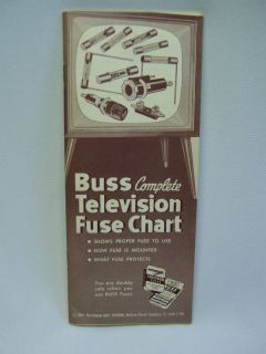 buss television fuse chart 1957 bussman mfg fusetron