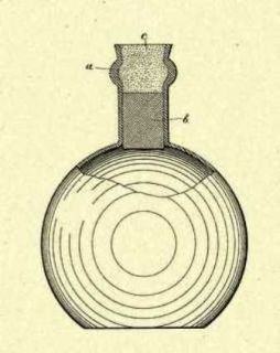 Glass Fire Extinguisher Grenade 1885 Patent Print_P219