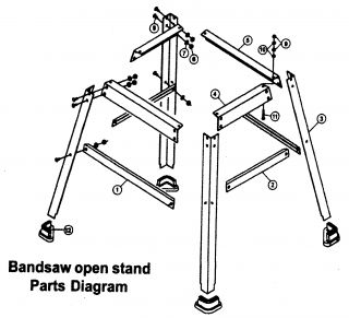 CRAFTSMAN Bandsaw Saw assy Parts  Model 119224000  PartsDirect 