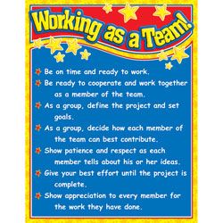 Scholastic Practice Chart Working as a Team 17 x 22 by Office Depot