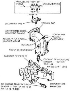 Repair Guides  Engine Mechanical  Intake Manifold  AutoZone