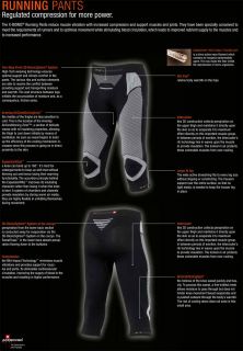 Wiggle  X Bionic Running Pants Ladies Short  Running Tights
