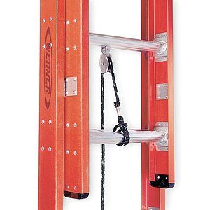 WERNER Rope/Pulley System   5AB19    Industrial Supply