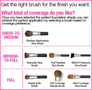 Customizable Get Started Kit Dont forget your brush for flawless 