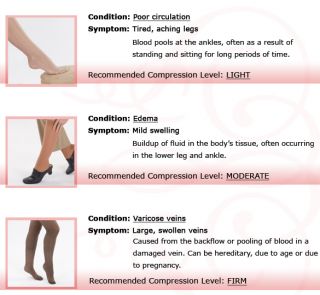FootSmart  Comfortable Walking Shoes & Foot Pain Products for Heel 