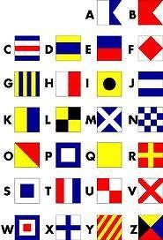 Nautical Signal Flag Iron On T Shirt Transfers