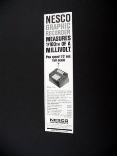 nesco jy 120 potentiometric recorder 1964 print ad 