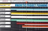 Magnetic Project Planning Boards / Display Boards