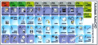 Autodesk AutoCAD Keyboard Stickers for Computers Laptop