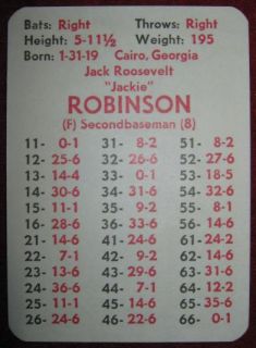 This listing is for a card set for use with the APBA Baseball game 