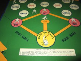 Old c.1950s Vintage   BIG LEAGUE BASEBALL   Tin Dart Board GAME