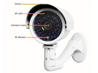 Zmodo 8 Channel, 8 Camera Secuity Surveillance System (New)