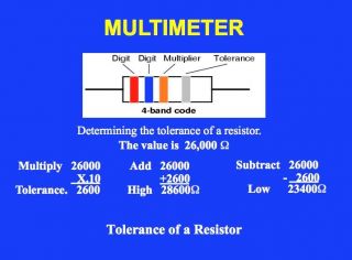 multimeter fluke 112 powerpoint presentation on cd 