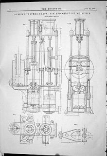 Russian Torpedo Boats Diagrams Engineering 1884 Air Circulating Pumps