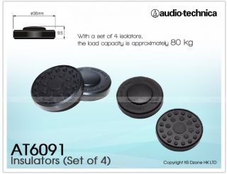  are special anti vibration rubber feet designed for use with audio 