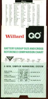 Willard Battery Group Size & Cross Reference Chart 70s