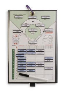 Athletic Specialties Coacher Magnetic Baseball Line Up Board NEW
