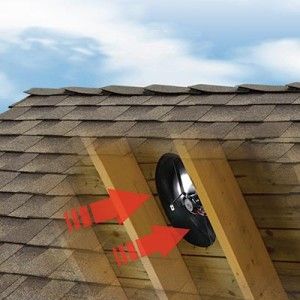 Solar Powered Attic Fan Professional Series Ventilates Up to 1900 