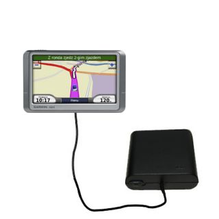 Garmin Nuvi 250 Not Included ( pictured for demonstration purposes 