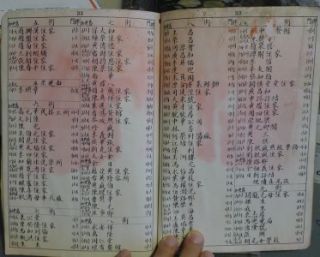   Oakland CA Chinese Telephone Directory March 1941 Pac Bell