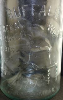 Vintage Buffalo Mineral Water Aqua Emb Bottle w Lady