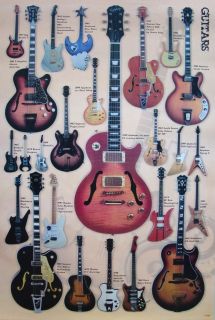   Poster Fender Gretsch Danelectra Epiphone Baldwin Washburn Brun