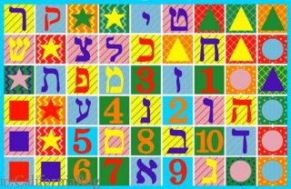 39 x58 abc kids educational rug colorful numbers letters
