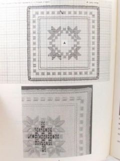 Collection Hardanger Embroidery Stitches Pattern Book