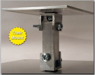Ceiling Mount for Toshiba TDP T45 T45U TDPT45 Projector