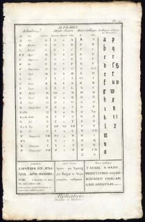  Engraving Language Alphabet Moeso Gothic Icelandic Diderot 1751