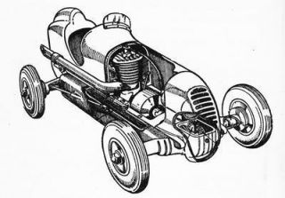 Model Gasoline Engines Yates 1941 on CD ROM gas hit miss miniature