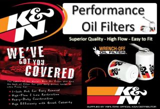 Pro Series oil filters come with strong sidewall canisters for