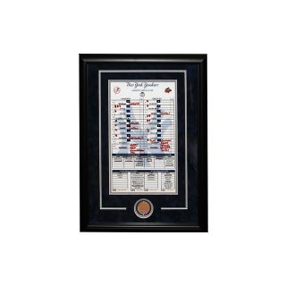 Steiner Sports 2008 Yankees Final Game Replica Lineup Card with Game