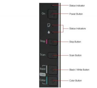 Epson Stylus NX110 All in One Color Inkjet Printer Scanner Copier