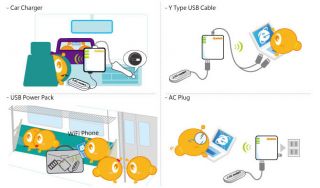 2T2R Technology   Enhance Wireless Range with Max. Speed of 300Mbps